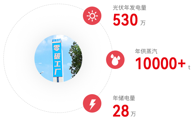 1645713924_8461 J9国际站备用【唯一】官方网站
