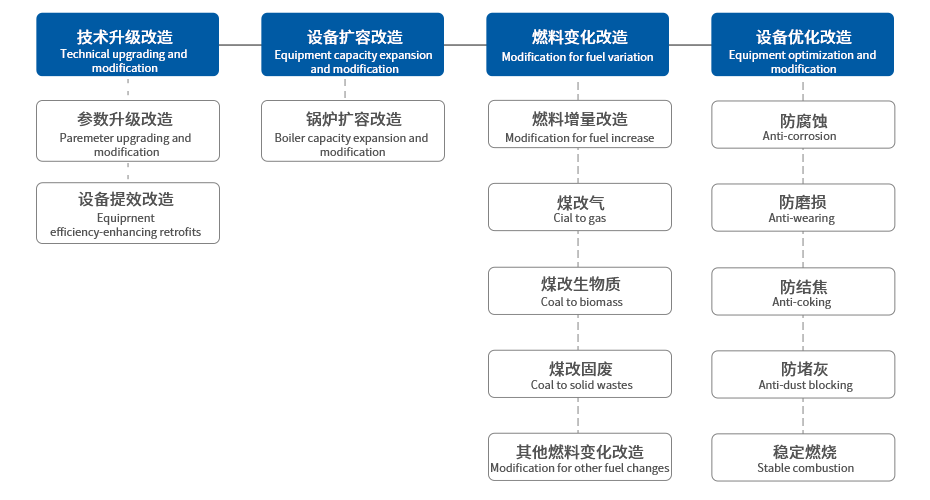 J9国际站备用【唯一】官方网站