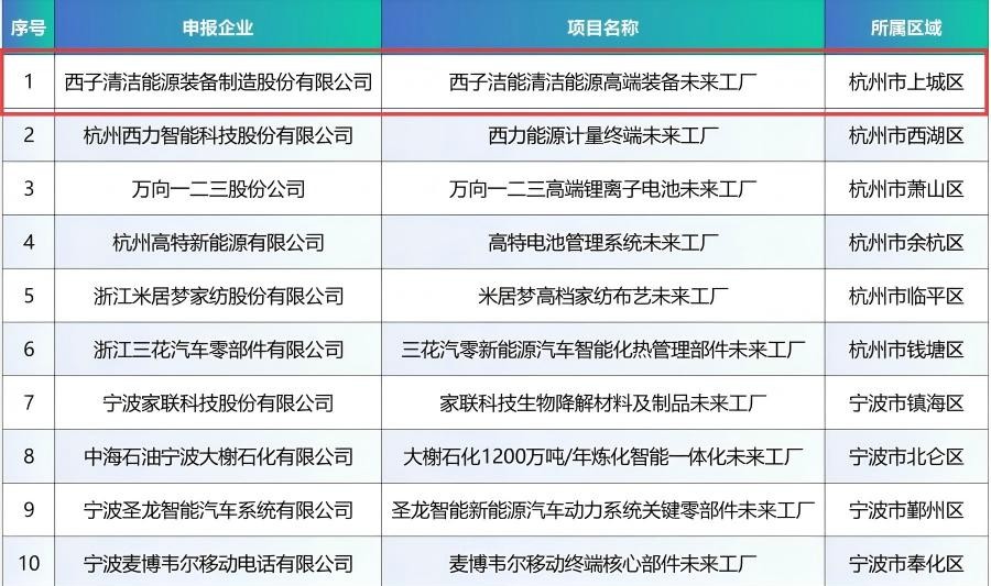 1784278212_8584 J9国际站备用【唯一】官方网站
