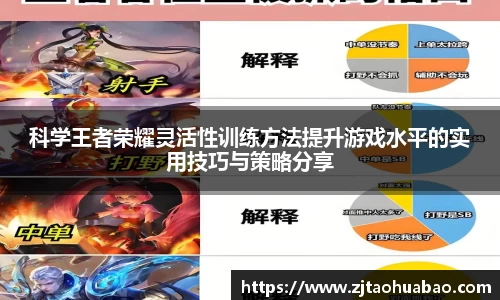 科学王者荣耀灵活性训练方法提升游戏水平的实用技巧与策略分享